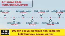 500 bin sosyal konutun hak sahipleri belirlenmeye devam ediyor