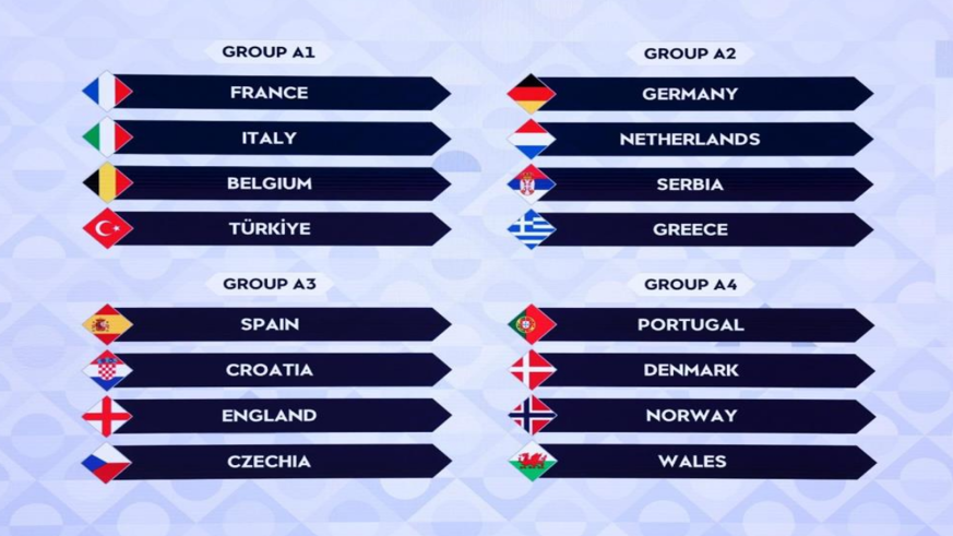 A Milli Futbol Takımı'nın Uluslar A Ligi'ndeki rakipleri belli oldu